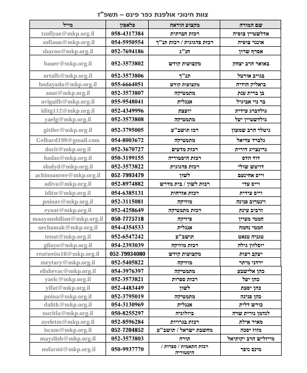 צילום מסך 2026-07-27 150315