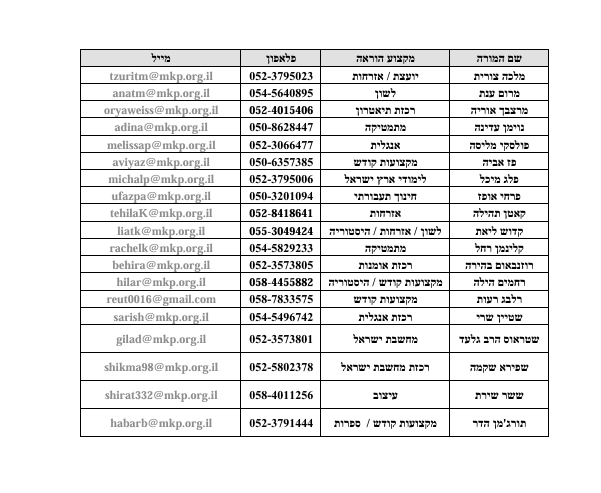 צילום מסך 2026-07-27 150322