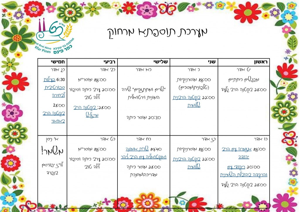 תוספתא מרחוק